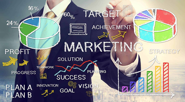Marketing gồm những mảng nào?