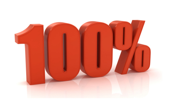 25 cam kết ngắn gọn dành cho bản thân vào 2021